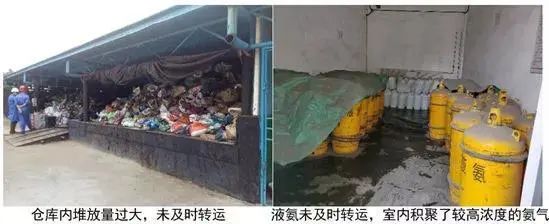 废机油属于危险废物！一汽车公司交给无证经营者处置最少罚60万元！新固废法时代危废仓库建设参考标准！不想被罚赶紧看！